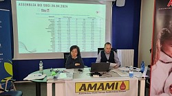 I volontari AMAMI odv