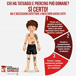 infografica Centro Nazionale Sangue