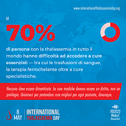 Tif infocard