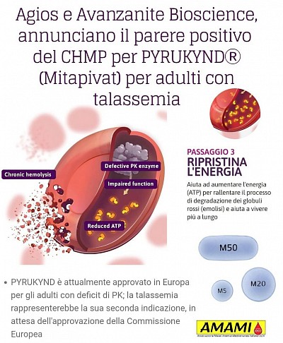 Mitapivat